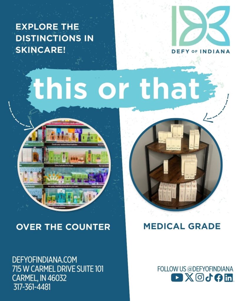 Not all skincare is created equal. And the difference between medical-grade and over-the-counter (OTC) products can be dramatic. 
